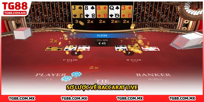 Sơ lược về baccarat live